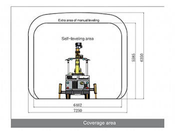 KJ311 Hydraulic Tunneling Jumbo（Plateau Type)