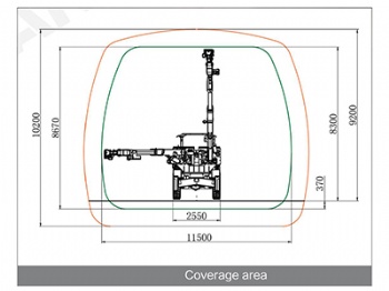 KJ421 Hydraulic Underground Drilling Rig, Tunnel Drilling Equipment