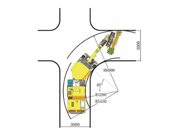 KM311 Hydraulic-controlled Bolting Rig