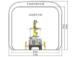 KJ 313 Hydraulic Top Hammer Drilling Jumbo