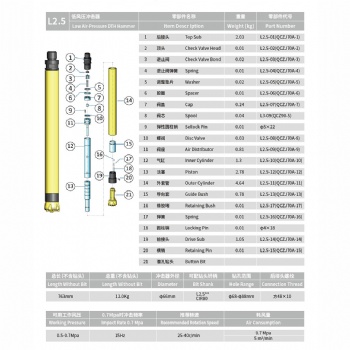 Kaishan low air pressure series DTH hammer