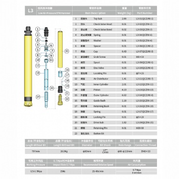 Kaishan low air pressure series DTH hammer