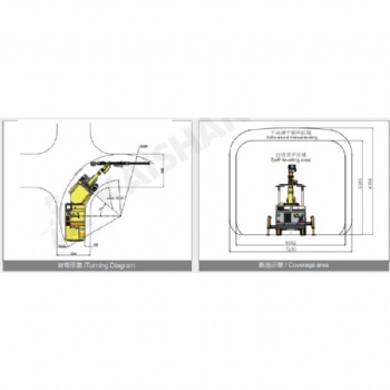 KJ311 Hydraulic Tunneling Jumbo（Plateau Type)