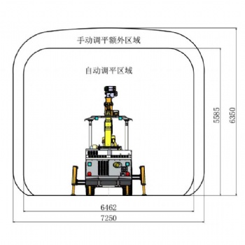KJ310 Hydraulic Tunneling Drilling Rig